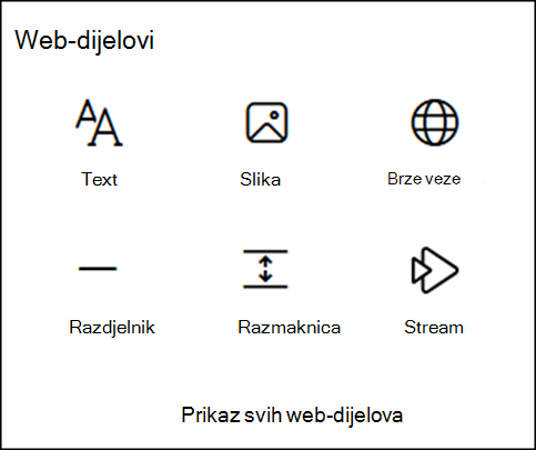 Web-dijelovi u alatnom okviru