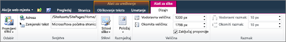 Kartica Alati za slike omogućuje postavljanje veličine, stila, položaja i zamjenskog teksta na slikama.