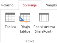 Naredba vrpce programa Access Create > dizajn tablice