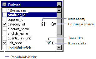 Input source window