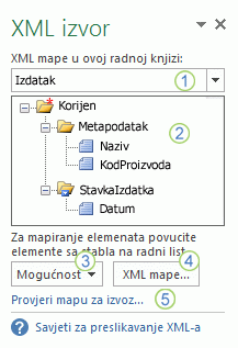 Okno zadatka XML izvor