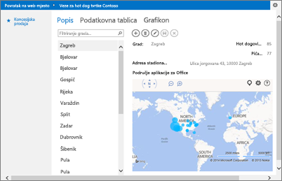 Aplikacija Bing karte za Office u aplikaciji programa Access