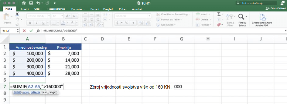 Snimka zaslona Excel podataka pomoću funkcije SUMIF