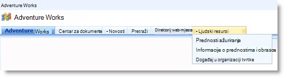 Drop-down menu in top link bar displaying subsites of the current site