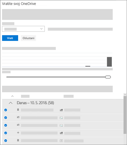 Snimka zaslona grafikona aktivnosti i sažetka sadržaja aktivnosti za odabir aktivnosti za mogućnost Vraćanje servisa OneDrive