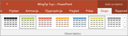prikaz stilova tablice u programu PowerPoint