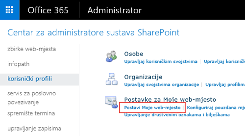 Slika zaslona na izborniku Postavke sustava SharePoint i istaknutom korisničkom profilu