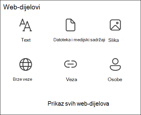 Popis web-dijelova u alatnoj pošti