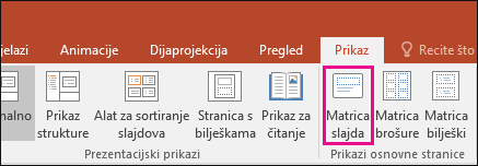 prikazuje gumb matrice slajdova na vrpci u programu PowerPoint