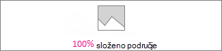 100% složeni površinski grafikon