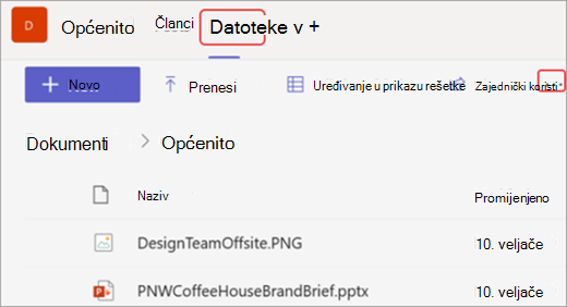 Snimka zaslona kartice Datoteke i mogućnosti Otvori u sustavu SharePoint u aplikaciji Microsoft Teams,