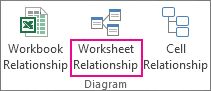 Worksheet Relationship command