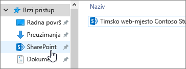 Sinkronizirana mapa sustava SharePoint na PC-ju uz odabrano SharePoint