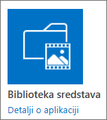 Pločica biblioteke resursa