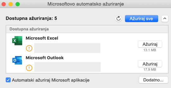Slika nadzorne ploče Microsoftova automatskog ažuriranja s informacijama o ažuriranjima.