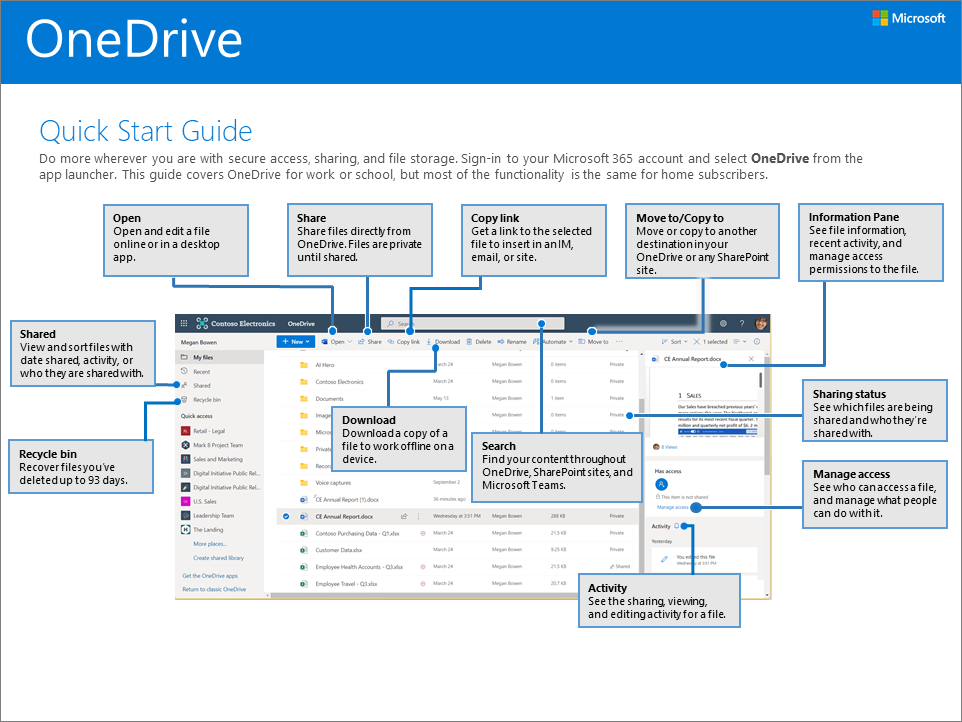 Vodič za brzi početak rada na servisu OneDrive