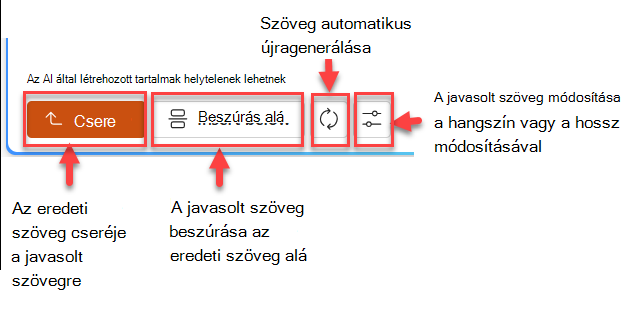 Képernyőkép a javasolt szöveg panelről a következő négy gombbal: csere, beszúrás alulra, újragenerálás és kiigazítás.