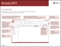 Első lépések az Access 2013-ban
