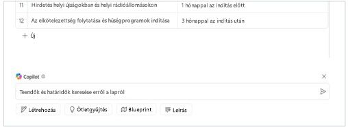 A „Műveletelemek és határidők keresése ezen a lapon” szöveg van beírva a Loop vászon Copilot szövegmezőjébe