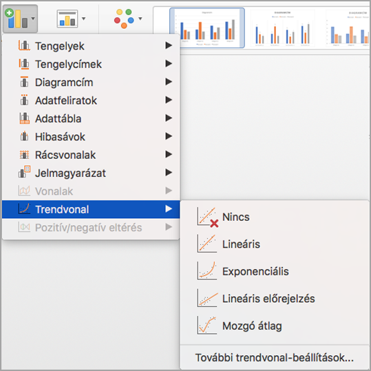 Trendvonalak - LibreOffice Help