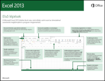 Első lépések az Excel 2013-ban