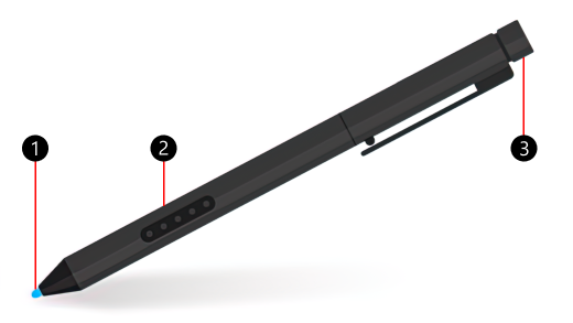 Surface Pro eszközén elérhető tollfunkciók.