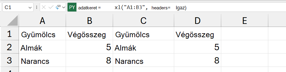 Az Excel-értékekként visszaadott DataFrame-tartalom.