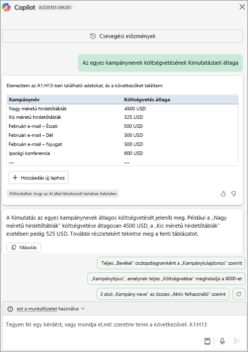 Az Excel Copilot panelje egy kimutatást jelenít meg az „Átlagos költségvetés kimutatása az egyes kampánynevekhez” kérésre adott válaszként.