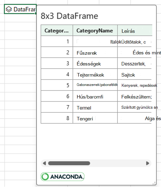 A DataFrame objektumban lévő adatok előnézete.