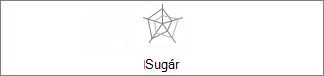 Sugárdiagram jelölők nélkül