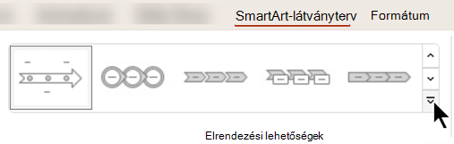 A menüszalag SmartArt-tervezés lapján az Elrendezés gyűjtemény használatával válasszon egy másik látványtervet a képhez.
