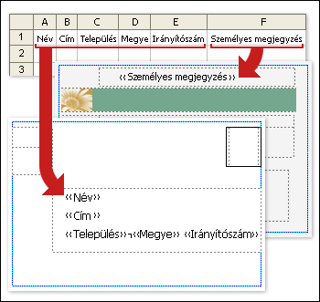 Az Excel-táblázat oszlopai megegyeznek a képeslapkiadvány mezőivel