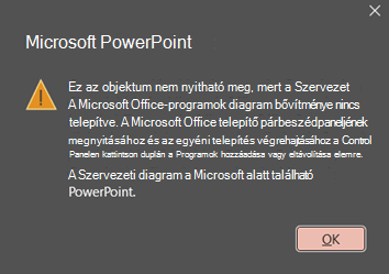 A PowerPoint-hiba képe: "Ez az objektum nem nyitható meg, mert a Microsoft Office-programok Szervezeti diagram bővítménye nincs telepítve."