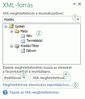 XML-forrás munkaablak