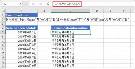 A Gannen formátum a SZÖVEG függvénnyel való alkalmazásának képe: =SZÖVEG(A1,$B$2), ahol a B2 tartalmazza a Gannen formátumsztringet.