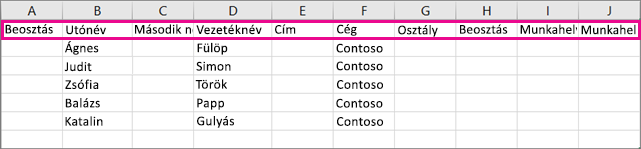 Így néz ki a minta .csv fájl az Excelben.