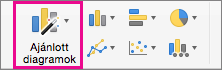 Excel for Mac Recommended Charts Ribbon Command