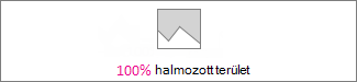 100%-ig halmozott területdiagram