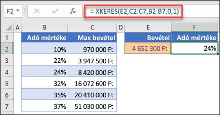 Az FKERES függvény képe, amellyel a maximális jövedelem alapján adókulcsot ad vissza. Ez egy hozzávetőleges egyezés. A képlet a következő: =XKERES(E2;C2:C7;B2:B7;1;1)