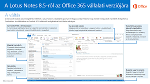 Az IBM Lotus Notes-ról az Office 365-re való áttérést ismertető útmutató miniatűrje