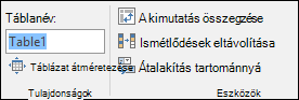 A tábla átnevezéséhez használt névmező képe a Excel szerkesztőlécen