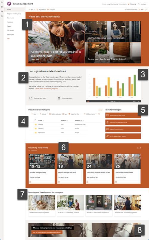 Numbered screenshot of retail management template