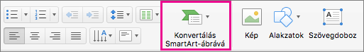 PowerPoint for Mac Convert to SmartArt