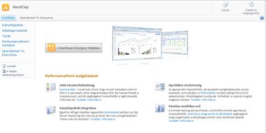 A PerformancePoint webhelysablon, melyen különböző információkat talál a PerformancePoint Services rendszerről, illetve ahonnan elindíthatja a PerformancePoint Dashboard Designer eszközt