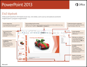 Első lépések a PowerPoint 2013-ban