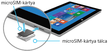 a SIM-kártya beszúrása a Surface 2 alkalmazásban