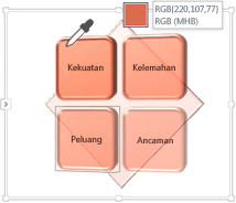 Menggunakan eyedropper untuk mencocokkan warna