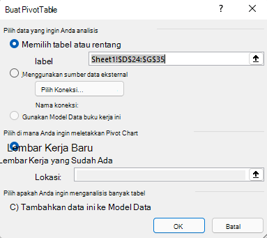 Kotak dialog Sisipkan PivotChart di Excel untuk Windows memperlihatkan rentang sel yang dipilih dan opsi default.