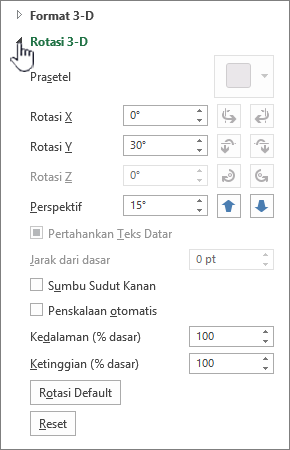 Properti rotasi 3D