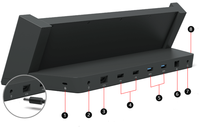Memperlihatkan dok Surface Pro 3 dengan callout untuk port dan fitur.